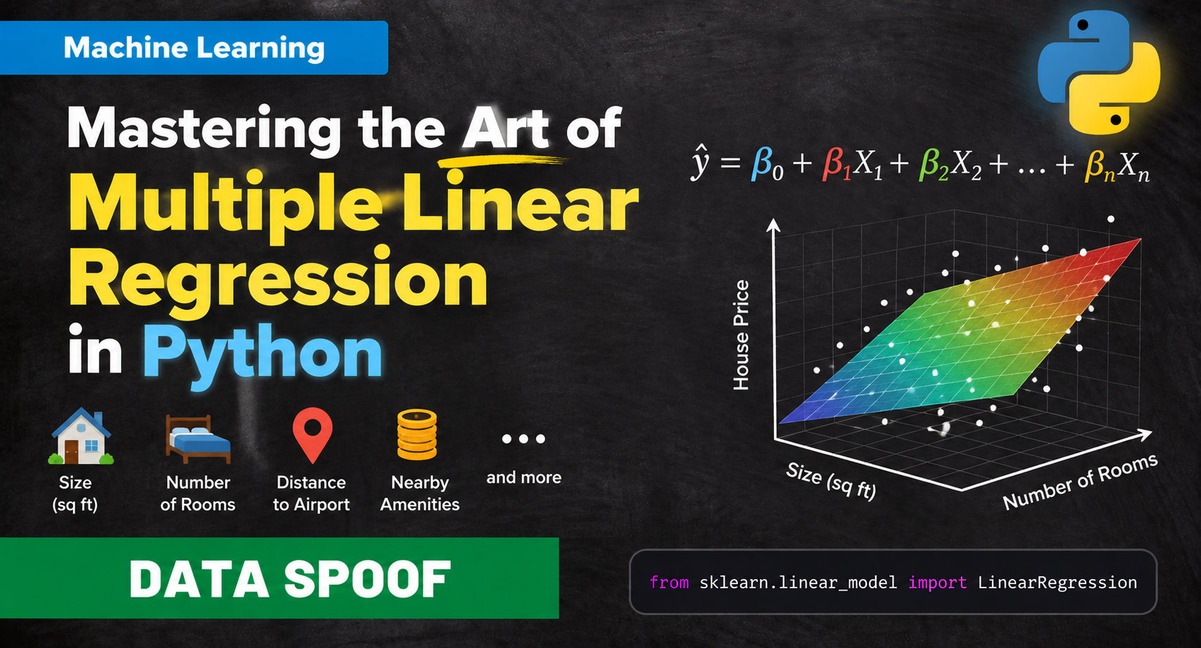 You are currently viewing Mastering the Art of Multiple Linear Regression in Python