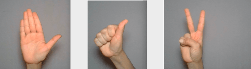 Rock, paper, scissor dataset.