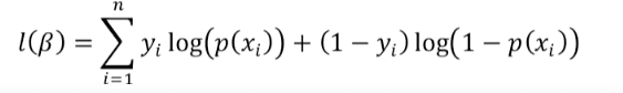 log of Likelihood equation