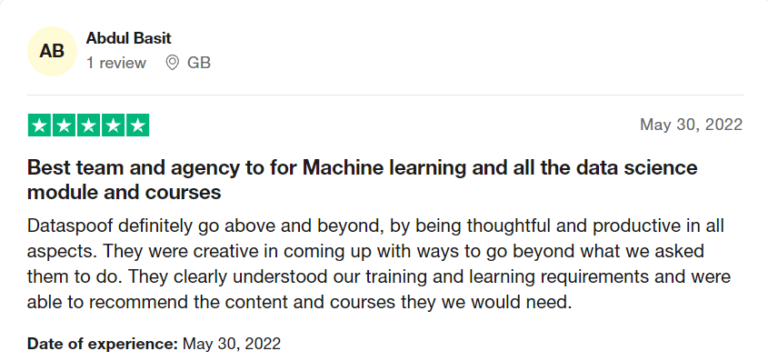 Abdul Reviews
